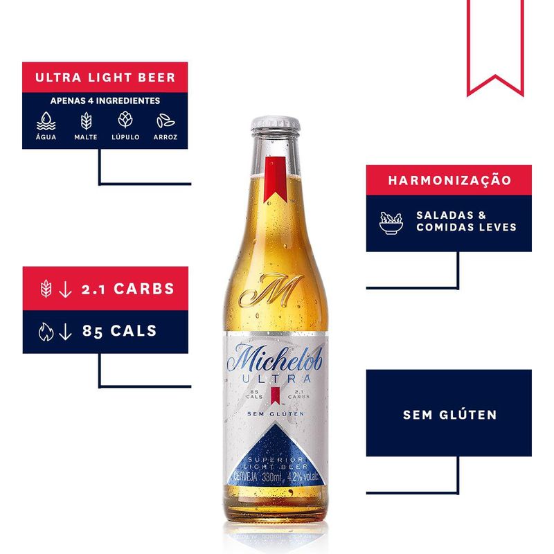 19d88382907a3b333fe3fda550944ed2_cerveja-michelob-ultra-lager-330ml-long-neck-pack-c-6_lett_3